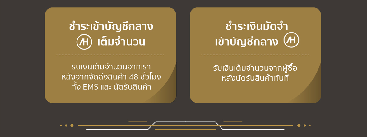 ส่งมอบสินค้าและรับเงิน